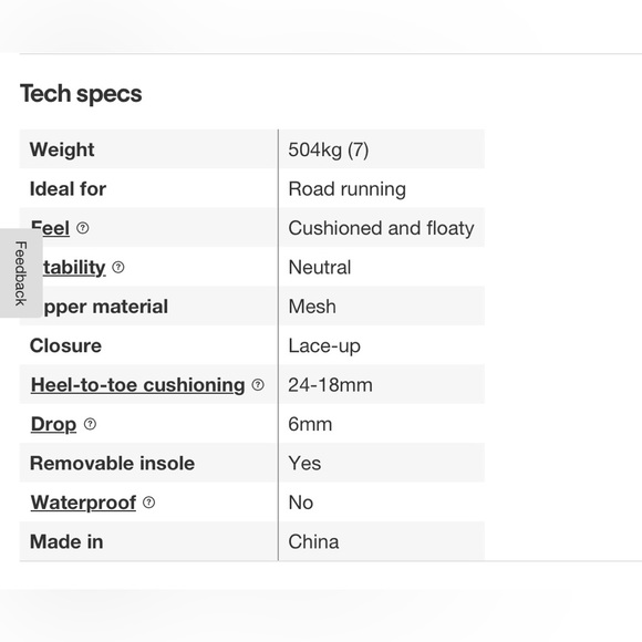 Karhu Fusion 3.5 Road Running Shoes - Women's - Great Condition - Picture 8 of 9